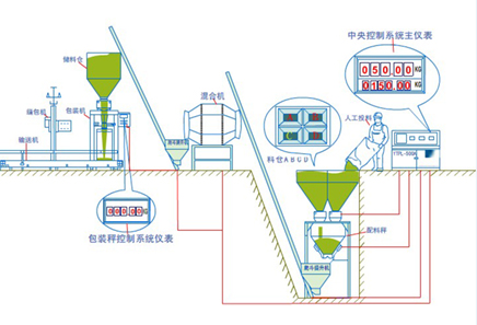 ���Ϸ�����ʽһ