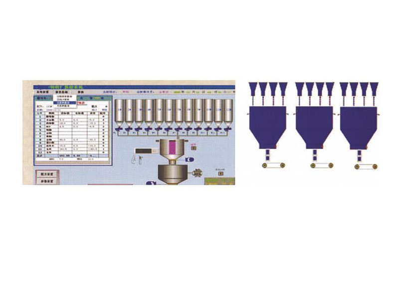 DCS���п���ϵ�y(t��ng)